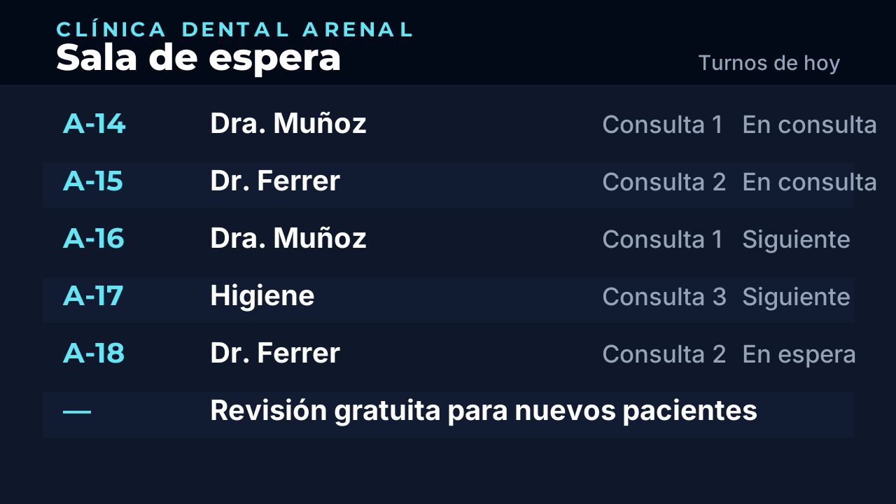 Clínicas y consultas