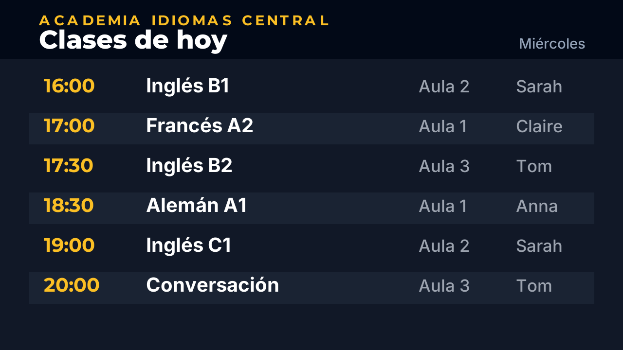 Centros educativos y academias
