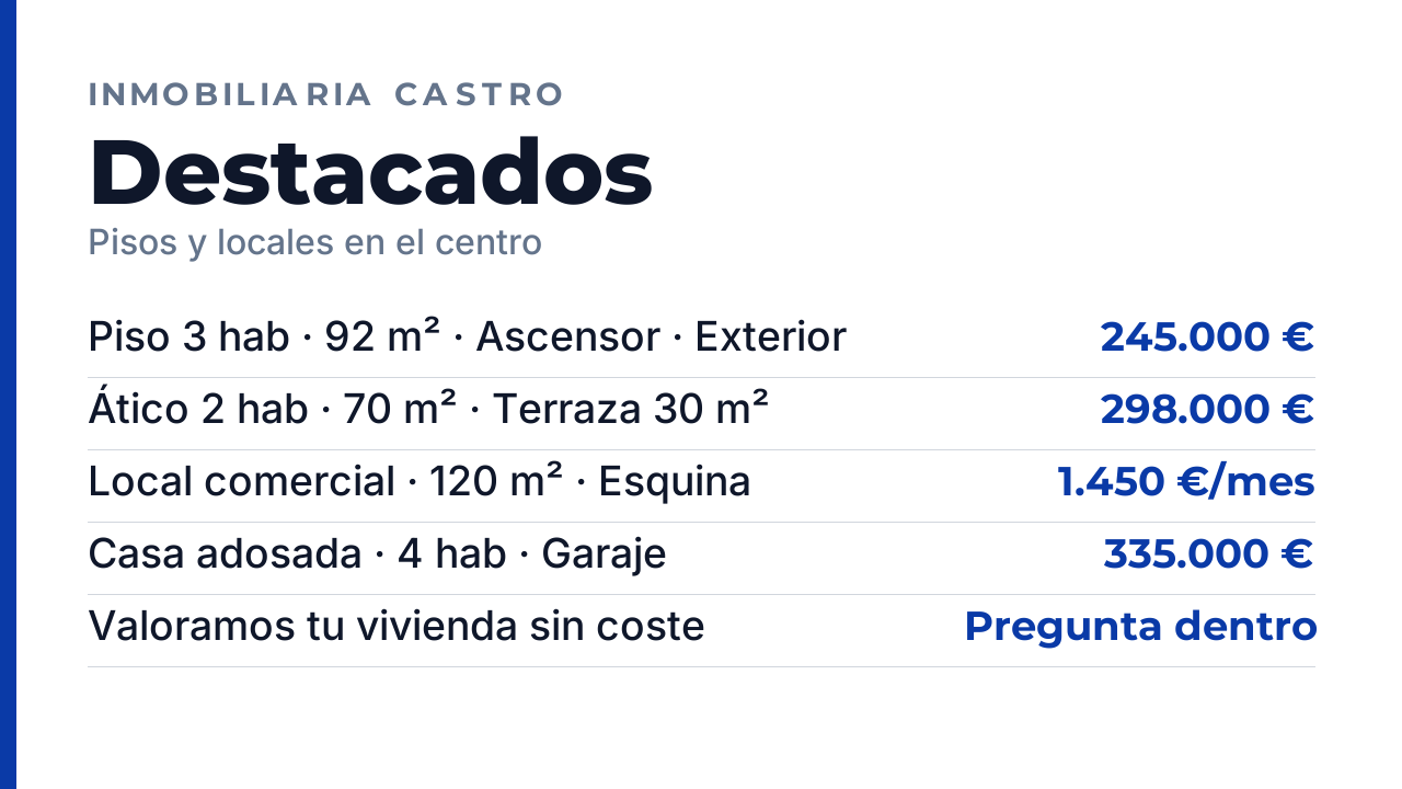 Inmobiliarias