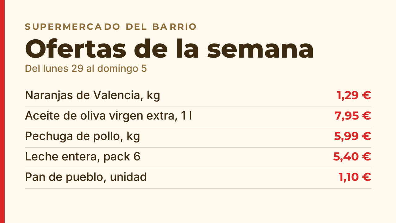 Supermercados y alimentación